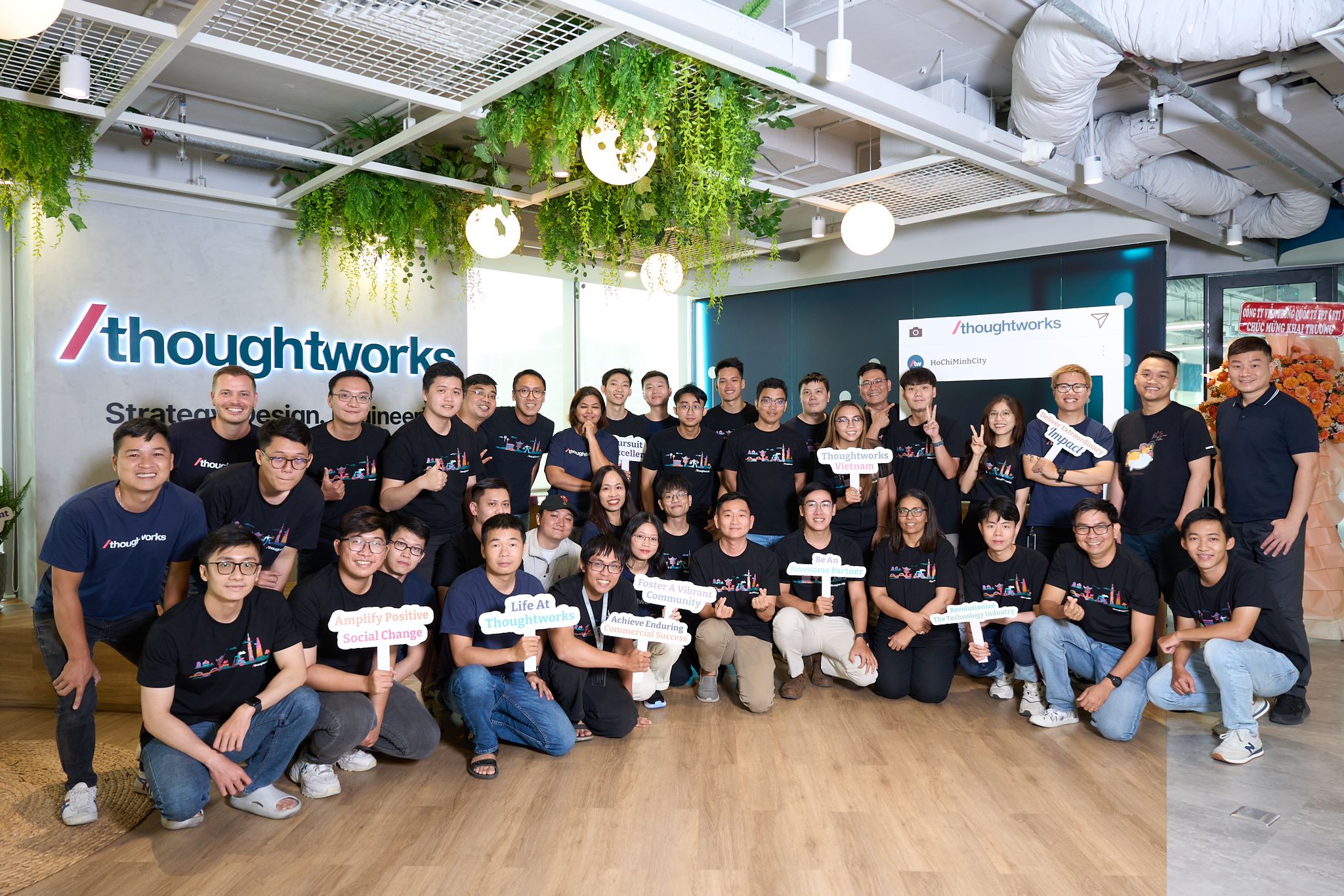 Thoughtworks Team